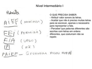 Nível Intermediário I
O QUE PRECISA SABER:
- Atribuir valor sonoro às letras.
- Aceitar que não é preciso muitas letras
para se escrever, apenas o necessário
para representar a fala.
- Perceber que palavras diferentes são
escritas com letras em ordens
diferentes, que costumam não se
repetir.
 