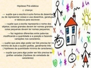 Hipótese Pré-silábica
☺ criança:
→ supõe que a escrita é outra forma de desenhar
ou de representar coisas e usa desenhos, garatujas
e rabiscos para escrever;
→ supõe que a escrita representa o nome dos
objetos; coisas grandes devem ter nomes grandes,
coisa pequenas devem ter nomes pequenos;
→ faz registros diferentes entre palavras
modificando a quantidade e a posição e fazendo
variações nos caracteres;
→ supõe que para algo poder ser lido precisa ter no
mínimo de duas a quatro grafias, geralmente três
( hipóteses da quantidade mínima de caracteres);
→ supõe que para algo poder ser lido precisa ter
grafias variadas (hipótese da variedade de
caracteres)
 