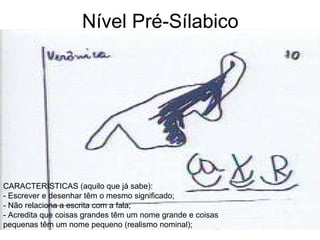 Nível Pré-Sílabico
CARACTERÍSTICAS (aquilo que já sabe):
- Escrever e desenhar têm o mesmo significado;
- Não relaciona a escrita com a fala;
- Acredita que coisas grandes têm um nome grande e coisas
pequenas têm um nome pequeno (realismo nominal);
 