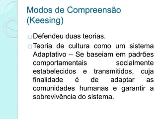 Modos de Compreensão
(Keesing)
Defendeu duas teorias.
Teoria de cultura como um sistema
Adaptativo – Se baseiam em padrões
comportamentais socialmente
estabelecidos e transmitidos, cuja
finalidade é de adaptar as
comunidades humanas e garantir a
sobrevivência do sistema.
 