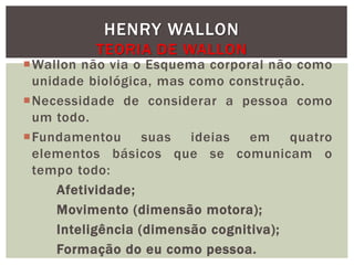 Wallon não via o Esquema corporal não como
unidade biológica, mas como construção.
Necessidade de considerar a pessoa como
um todo.
Fundamentou suas ideias em quatro
elementos básicos que se comunicam o
tempo todo:
Afetividade;
Movimento (dimensão motora);
Inteligência (dimensão cognitiva);
Formação do eu como pessoa.
HENRY WALLON
TEORIA DE WALLON
 