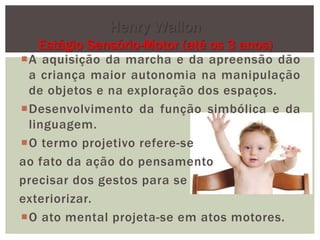 A aquisição da marcha e da apreensão dão
a criança maior autonomia na manipulação
de objetos e na exploração dos espaços.
Desenvolvimento da função simbólica e da
linguagem.
O termo projetivo refere-se
ao fato da ação do pensamento
precisar dos gestos para se
exteriorizar.
O ato mental projeta-se em atos motores.
Henry Wallon
Estágio Sensório-Motor (até os 3 anos)
 