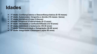 Idades
➔ 1ª idade: Confiança básica x Desconfiança básica (0-18 meses)
➔ 2ª idade: Autonomia x Vergonha e dúvida (18 meses- 3anos)
➔ 3ª idade: Iniciativa x Culpa (3-6anos)
➔ 4ªidade: Diligência x Inferioridade (6-12 anos)
➔ 5ª idade: Identidade x Confusão/Difusão (12-18 anos)
➔ 6ª idade: Intimidade x Isolamento (18-30 anos)
➔ 7ª idade: Generactividade x Estagnação (30-60 anos)
➔ 8ª idade: Integridade x Desespero (após 65 anos)
 