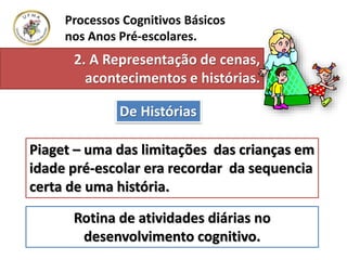 Processos Cognitivos Básicos
nos Anos Pré-escolares.
Piaget – uma das limitações das crianças em
idade pré-escolar era recordar da sequencia
certa de uma história.
Rotina de atividades diárias no
desenvolvimento cognitivo.
2. A Representação de cenas,
acontecimentos e histórias.
De Histórias
 