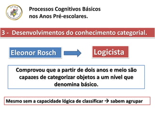 Processos Cognitivos Básicos
nos Anos Pré-escolares.
Eleonor Rosch Logicista
Comprovou que a partir de dois anos e meio são
capazes de categorizar objetos a um nível que
denomina básico.
Mesmo sem a capacidade lógica de classificar  sabem agrupar
3 - Desenvolvimentos do conhecimento categorial.
 
