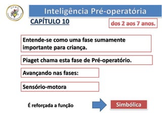 Entende-se como uma fase sumamente
importante para criança.
Piaget chama esta fase de Pré-operatório.
Avançando nas fases:
CAPÍTULO 10
Sensório-motora
SimbólicaÉ reforçada a função
 