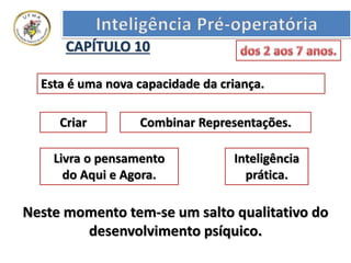 Esta é uma nova capacidade da criança.
CAPÍTULO 10
Criar Combinar Representações.
Livra o pensamento
do Aqui e Agora.
Inteligência
prática.
Neste momento tem-se um salto qualitativo do
desenvolvimento psíquico.
 