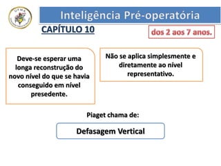 CAPÍTULO 10
Deve-se esperar uma
longa reconstrução do
novo nível do que se havia
conseguido em nível
presedente.
Não se aplica simplesmente e
diretamente ao nível
representativo.
Defasagem Vertical
Piaget chama de:
 