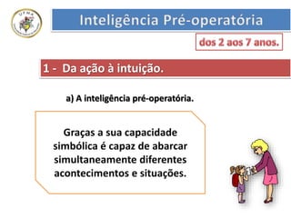 a) A inteligência pré-operatória.
1 - Da ação à intuição.
 