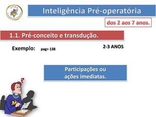 1.1. Pré-conceito e transdução.
Exemplo: pag> 138
Participações ou
ações imediatas.
2-3 ANOS
 