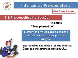 1.1. Pré-conceito e transdução.
“Exemplares-tipo”.
Elementos privilegiados da coleção
que são concretizados por uma
imagem.
2-3 ANOS
Este raciocínio não chega a ser uma dedução.
É aqui que encontramos a TRANSDUÇÃO.
 