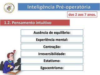 Ausência de equilíbrio:
Experiência mental:
Centração:
Irreversibilidade:
Estatismo:
Egocentrismo:
1.2. Pensamento intuitivo
 