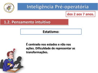 Estatismo:
1.2. Pensamento intuitivo
É centrado nos estados e não nas
ações. Dificuldade de representar as
transformações.
 