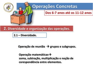 2. Diversidade e organização das operações.
Operação de reunião  grupos e subgrupos.
Operação matemáticas
soma, subtração, multiplicação e noção de
corespondência entre elementos.
Operações Concretas
Dos 6-7 anos até os 11-12 anos
2.1 – Diversidade.
 