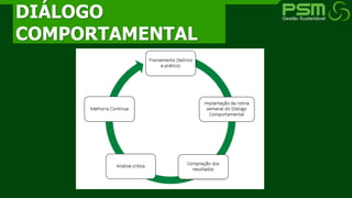 DIÁLOGO
COMPORTAMENTAL
 