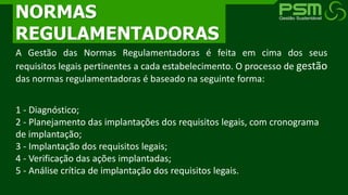 A Gestão das Normas Regulamentadoras é feita em cima dos seus
requisitos legais pertinentes a cada estabelecimento. O processo de gestão
das normas regulamentadoras é baseado na seguinte forma:
1 - Diagnóstico;
2 - Planejamento das implantações dos requisitos legais, com cronograma
de implantação;
3 - Implantação dos requisitos legais;
4 - Verificação das ações implantadas;
5 - Análise crítica de implantação dos requisitos legais.
NORMAS
REGULAMENTADORAS
 