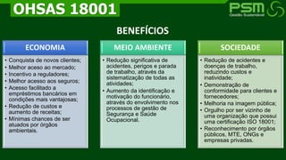 BENEFÍCIOS
ECONOMIA
• Conquista de novos clientes;
• Melhor aceso ao mercado;
• Incentivo a reguladores;
• Melhor acesso aos seguros;
• Acesso facilitado a
empréstimos bancários em
condições mais vantajosas;
• Redução de custos e
aumento de receitas;
• Mínimas chances de ser
atuados por órgãos
ambientais.
MEIO AMBIENTE
• Redução significativa de
acidentes, perigos e parada
de trabalho, através da
sistematização de todas as
atividades;
• Aumento da identificação e
motivação do funcionário,
através do envolvimento nos
processos de gestão de
Segurança e Saúde
Ocupacional.
SOCIEDADE
• Redução de acidentes e
doenças de trabalho,
reduzindo custos e
inatividade;
• Demonstração de
conformidade para clientes e
fornecedores;
• Melhoria na imagem pública;
• Orgulho por ser vizinho de
uma organização que possui
uma certificação ISO 18001;
• Reconhecimento por órgãos
públicos, MTE, ONGs e
empresas privadas.
OHSAS 18001
 