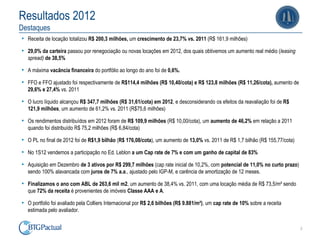 Resultados 2012
Destaques
• Receita de locação totalizou R$ 200,3 milhões, um crescimento de 23,7% vs. 2011 (R$ 161,9 milhões)
• 29,0% da carteira passou por renegociação ou novas locações em 2012, dos quais obtivemos um aumento real médio (leasing
  spread) de 38,5%

• A máxima vacância financeira do portfólio ao longo do ano foi de 0,6%.
• FFO e FFO ajustado foi respectivamente de R$114,4 milhões (R$ 10,40/cota) e R$ 123,8 milhões (R$ 11,26/cota), aumento de
  29,6% e 27,4% vs. 2011

• O lucro líquido alcançou R$ 347,7 milhões (R$ 31,61/cota) em 2012, e desconsiderando os efeitos da reavaliação foi de R$
  121,9 milhões, um aumento de 61,2% vs. 2011 (R$75,6 milhões)

• Os rendimentos distribuídos em 2012 foram de R$ 109,9 milhões (R$ 10,00/cota), um aumento de 46,2% em relação a 2011
  quando foi distribuído R$ 75,2 milhões (R$ 6,84/cota)

• O PL no final de 2012 foi de R$1,9 bilhão (R$ 176,08/cota), um aumento de 13,0% vs. 2011 de R$ 1,7 bilhão (R$ 155,77/cota)
• No 1S12 vendemos a participação no Ed. Leblon a um Cap rate de 7% e com um ganho de capital de 83%
• Aquisição em Dezembro de 3 ativos por R$ 299,7 milhões (cap rate inicial de 10,2%, com potencial de 11,0% no curto prazo)
  sendo 100% alavancada com juros de 7% a.a., ajustado pelo IGP-M, e carência de amortização de 12 meses.

• Finalizamos o ano com ABL de 263,6 mil m2, um aumento de 38,4% vs. 2011, com uma locação média de R$ 73,5/m² sendo
  que 72% da receita é provenientes de imóveis Classe AAA e A.

• O portfolio foi avaliado pela Colliers Internacional por R$ 2,6 bilhões (R$ 9.881/m²), um cap rate de 10% sobre a receita
  estimada pelo avaliador.


                                                                                                                               2
 
