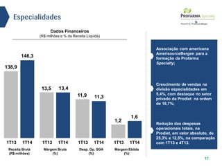 Dados Financeiros
(R$ milhões e % da Receita Líquida)
17
Margem Ebitda
(%)
1,6
1T13 1T14
1,2
Desp. Op. SGA
(%)
11,3
1T13 1T14
11,9
Margem Bruta
(%)
13,4
1T13 1T14
13,5
Receita Bruta
(R$ milhões)
146,3
1T13 1T14
138,9
Especialidades
Associação com americana
AmerisourceBergen para a
formação da Profarma
Specialty;
Crescimento de vendas na
divisão especialidades em
5,4%, com destaque no setor
privado da Prodiet na ordem
de 18,7%;
Redução das despesas
operacionais totais, na
Prodiet, em valor absoluto, de
25,3% e 12,5%, na comparação
com 1T13 e 4T13.
 