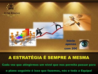 A ESTRATÉGIA É SEMPRE A MESMA
Cada vez que atingirmos um nível que nos permita passar para
o plano seguinte é isso que fazemos, nós e toda a Equipa!
Inicio
apenas
com 20€
 