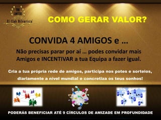 COMO GERAR VALOR?
CONVIDA 4 AMIGOS e …
Não precisas parar por aí … podes convidar mais
Amigos e INCENTIVAR a tua Equipa a fazer igual.
Cria a tua própria rede de amigos, participa nos potes e sorteios,
diariamente a nível mundial e concretiza os teus sonhos!
PODERÁS BENEFICIAR ATÉ 9 CÍRCULOS DE AMIZADE EM PROFUNDIDADE
 