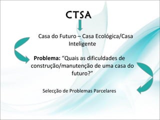 CTSA Casa do Futuro – Casa Ecológica/Casa Inteligente Problema:  “Quais as dificuldades de construção/manutenção de uma casa do futuro?” Selecção de Problemas Parcelares 