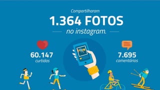 Case 01 – Integração de Mídias Digitais 
 