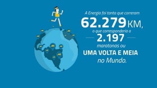 Case 01 – Integração de Mídias Digitais 
 