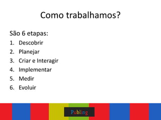 Como trabalhamos?
São 6 etapas:
1.   Descobrir
2.   Planejar
3.   Criar e Interagir
4.   Implementar
5.   Medir
6.   Evoluir
 