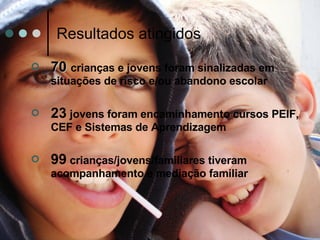 Resultados atingidos 70  crianças e jovens foram sinalizadas em situações de risco e/ou abandono escolar 23  jovens foram encaminhamento cursos PEIF, CEF e Sistemas de Aprendizagem 99  crianças/jovens/familiares tiveram acompanhamento e mediação familiar 