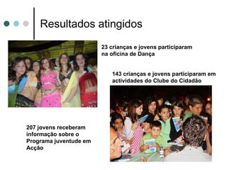 Resultados atingidos 143 crianças e jovens participaram em actividades do Clube do Cidadão 207 jovens receberam informação sobre o Programa juventude em Acção 23 crianças e jovens participaram na oficina de Dança 