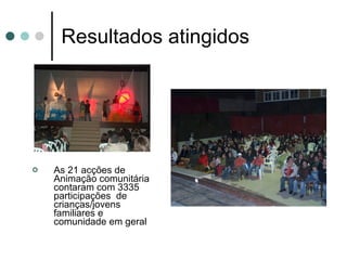 Resultados atingidos As 21 acções de Animação comunitária contaram com 3335 participações  de crianças/jovens familiares e comunidade em geral 