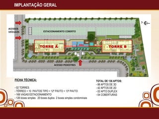 IMPLANTAÇÃO GERAL FICHA TÉCNICA: 02 TORRES TÉRREO + 10  PAVTOS TIPO + 12º PAVTO + 13º PAVTO 168 VAGAS ESTACIONAMENTO  - 126 boxes simples  20 boxes duplos  2 boxes simples condominiais  ACESSOS VEÍCULOS  ACESSO PEDESTRES  TORRE A  TORRE B  ESTACIONAMENTO COBERTO TOTAL DE 136 APTOS: 88 APTOS DE 3D 42 APTOS DE 2D 02 APTO DUPLEX 04 COBERTURAS N 44m 