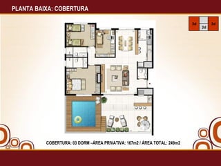 PLANTA BAIXA: COBERTURA COBERTURA: 03 DORM –ÁREA PRIVATIVA: 167m2 / ÁREA TOTAL: 249m2 2d 3d 3d 
