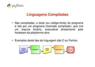 Linguagens Compiladas

• Nas compiladas, o texto (ou código-fonte) do programa
  é lido por um programa chamado compilador, que cria
  um arquivo binário, executável diretamente pelo
  hardware da plataforma-alvo.

• Exemplos deste tipo de linguagem são C ou Fortran.
 