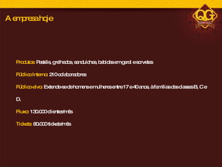 Produtos:  Pastéis, grelhados, sanduíches, bebidas em geral e sorvetes Público Interno:  210 colaboradores Público-alvo:  Extende-se de homens e mulheres entre 17 e 40 anos, à famílias das classes B, C e D. Fluxo:  130.000 clientes/mês Tickets:  80.000 tickets/mês A empresa hoje 