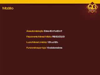 Área de instalação:  Entre 40 m² e 60 m² Faturamento Mensal Médio:  R$ 90.000,00 Lucro Mensal (médio):  15% a 18% Funcionários por loja:  15 colaboradores Modelo 