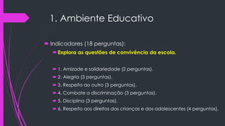 1. Ambiente Educativo
 Indicadores (18 perguntas):
Explora as questões de convivência da escola.
 1. Amizade e solidariedade (2 perguntas).
 2. Alegria (3 perguntas).
 3. Respeito ao outro (3 perguntas).
 4. Combate a discriminação (3 perguntas).
 5. Disciplina (3 perguntas).
 6. Respeito aos direitos das crianças e dos adolescentes (4 perguntas).
 