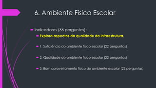 6. Ambiente Físico Escolar
 Indicadores (66 perguntas):
Explora aspectos da qualidade da infraestrutura.
 1. Suficiência do ambiente físico escolar (22 perguntas)
 2. Qualidade do ambiente físico escolar (22 perguntas)
 3. Bom aproveitamento físico do ambiente escolar (22 perguntas)
 