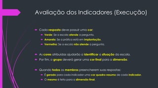 Avaliação dos Indicadores (Execução)
 Cada resposta deve possuir uma cor:
 Verde: Se a escola atende a pergunta.
 Amarela: Se a prática está em implantação.
 Vermelha: Se a escola não atende a pergunta.
 As cores atribuídas ajudarão a identificar a situação da escola.
 Por fim, o grupo deverá gerar uma cor final para a dimensão.
 Quando todos os membros preencherem suas respostas:
 É gerado para cada indicador uma cor quadro-resumo de cada indicador.
 O mesmo é feito para a dimensão final.
 