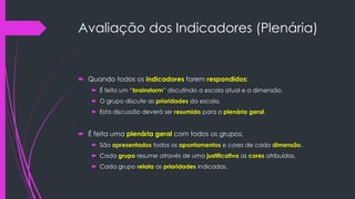 Avaliação dos Indicadores (Plenária)
 Quando todos os indicadores forem respondidos:
 É feito um “brainstorm” discutindo a escola atual e a dimensão.
 O grupo discute as prioridades da escola.
 Esta discussão deverá ser resumida para a plenária geral.
 É feita uma plenária geral com todos os grupos:
 São apresentados todos os apontamentos e cores de cada dimensão.
 Cada grupo resume através de uma justificativa as cores atribuídas.
 Cada grupo relata as prioridades indicadas.
 