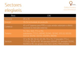 Apresentação QREN - IPAM de Aveiro
