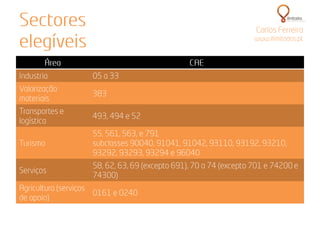 Apresentação Fundos Financiamento | IPAM 09/01/2013