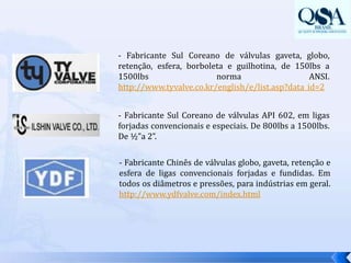 - Fabricante Sul Coreano de válvulas gaveta, globo, retenção, esfera, borboleta e guilhotina, de 150lbs a 1500lbs norma ANSI. http://www.tyvalve.co.kr/english/e/list.asp?data_id=2- Fabricante Sul Coreano de válvulas API 602, em ligas forjadas convencionais e especiais. De 800lbs a 1500lbs. De ½”a 2”.- Fabricante Chinês de válvulas globo, gaveta, retenção e esfera de ligas convencionais forjadas e fundidas. Em todos os diâmetros e pressões, para indústrias em geral. http://www.ydfvalve.com/index.html