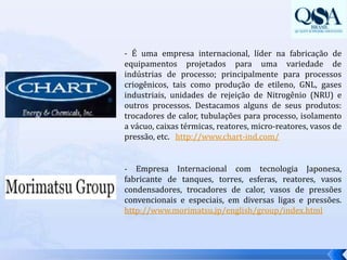 - É uma empresa internacional, líder na fabricação de equipamentos projetados para uma variedade de indústrias de processo; principalmente para processos criogênicos, tais como produção de etileno, GNL, gases industriais, unidades de rejeição de Nitrogênio (NRU) e outros processos. Destacamos alguns de seus produtos: trocadores de calor, tubulações para processo, isolamento a vácuo, caixas térmicas, reatores, micro-reatores, vasos de pressão, etc. http://www.chart-ind.com/- Empresa Internacional com tecnologia Japonesa, fabricante de tanques, torres, esferas, reatores, vasos condensadores, trocadores de calor, vasos de pressões convencionais e especiais, em diversas ligas e pressões.  http://www.morimatsu.jp/english/group/index.html