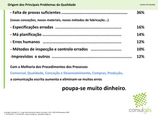  Monitorização processos e produtos