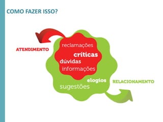 RMSEUDORA-CICLO2016
COMO FAZER ISSO?
 