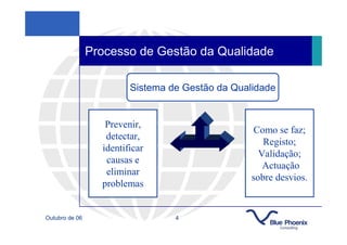 Processo de Gestão da Qualidade

                         Sistema de Gestão da Qualidade


                   Prevenir,
                                                  Como se faz;
                   detectar,
                                                     Registo;
                  identificar
                                                    Validação;
                   causas e
                                                     Actuação
                   eliminar
                                                  sobre desvios.
                  problemas


Outubro de 06                     4
 