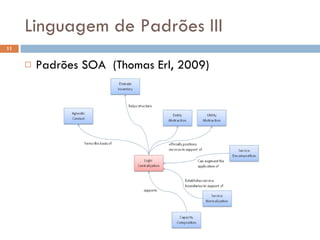 Linguagem de Padrões III Padrões SOA  (Thomas Erl, 2009) 