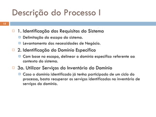 Descrição do Processo I 1. Identificação dos Requisitos do Sistema Delimitação do escopo do sistema. Levantamento das necessidades de Negócio. 2. Identificação do Domínio Específico Com base no escopo, delinear o domínio específico referente ao contexto do sistema. 3a. Utilizar Serviços do Inventário do Domínio Caso o domínio identificado já tenha participado de um ciclo do processo, basta recuperar os serviços identificados no inventário de serviços do domínio. 